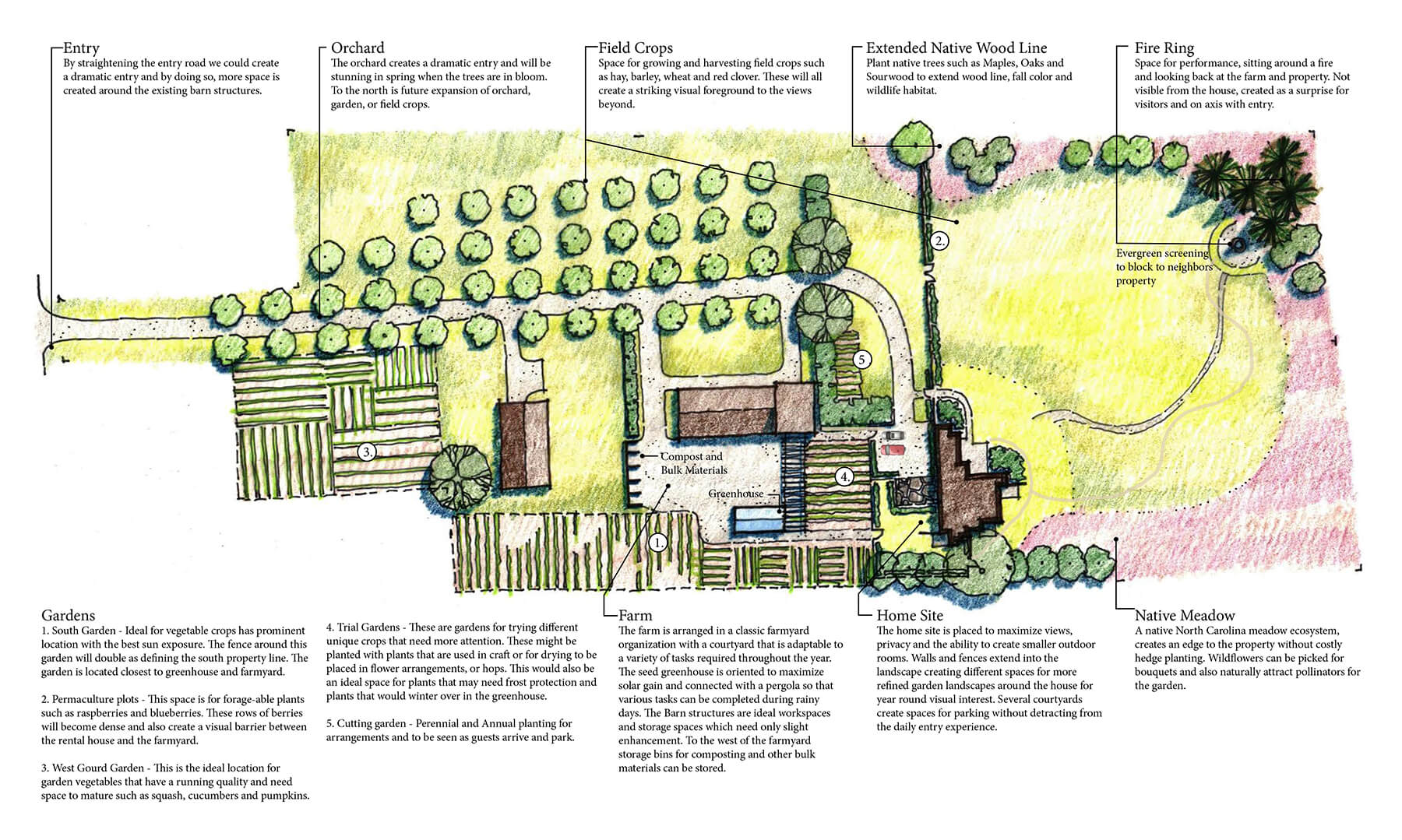 Duckhead village district Architecture and Master planning by Smallwood